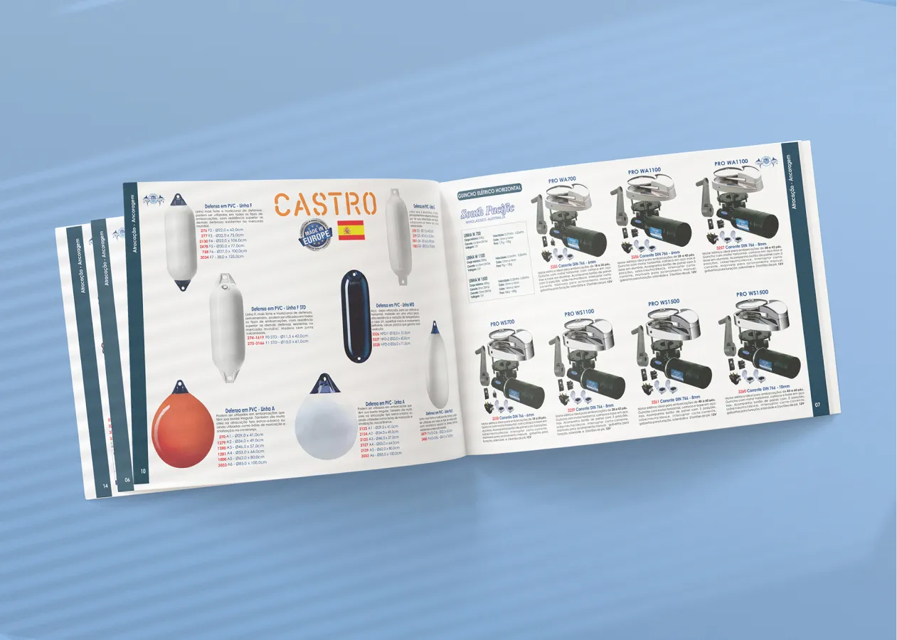 Catálogo - Modelo 20